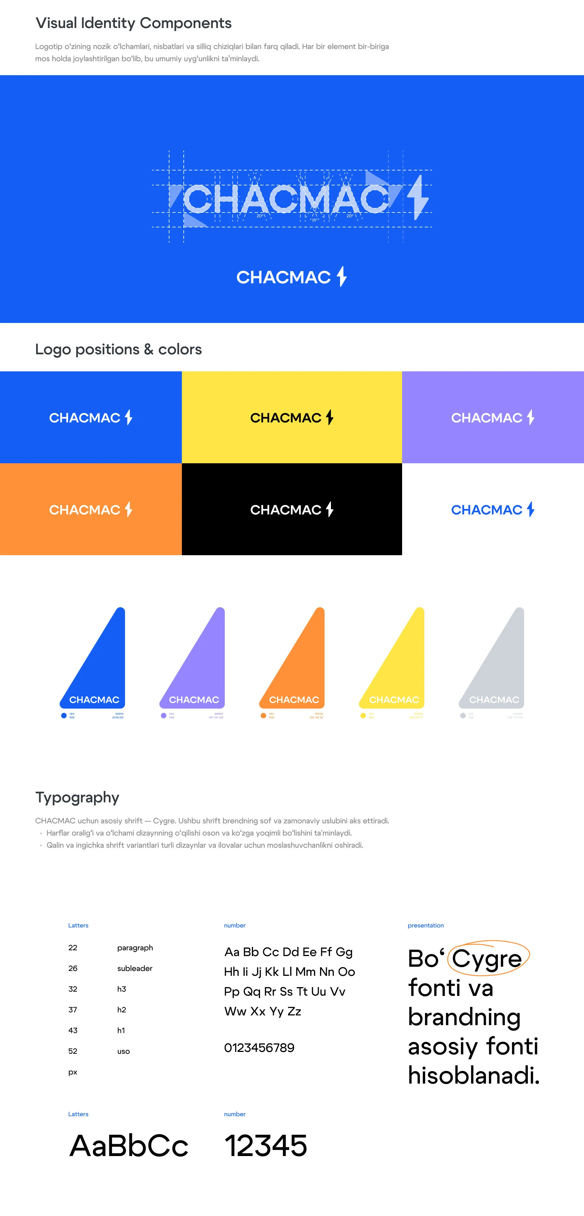 CHACMAC visual 3