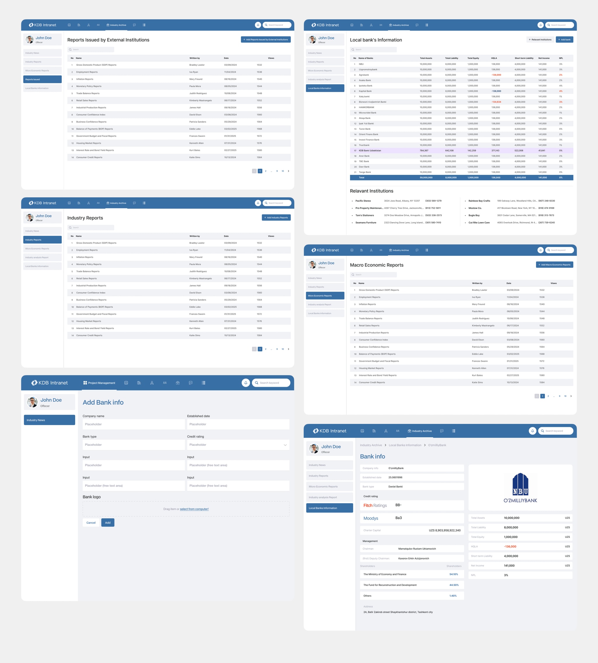 Workspace visual 7